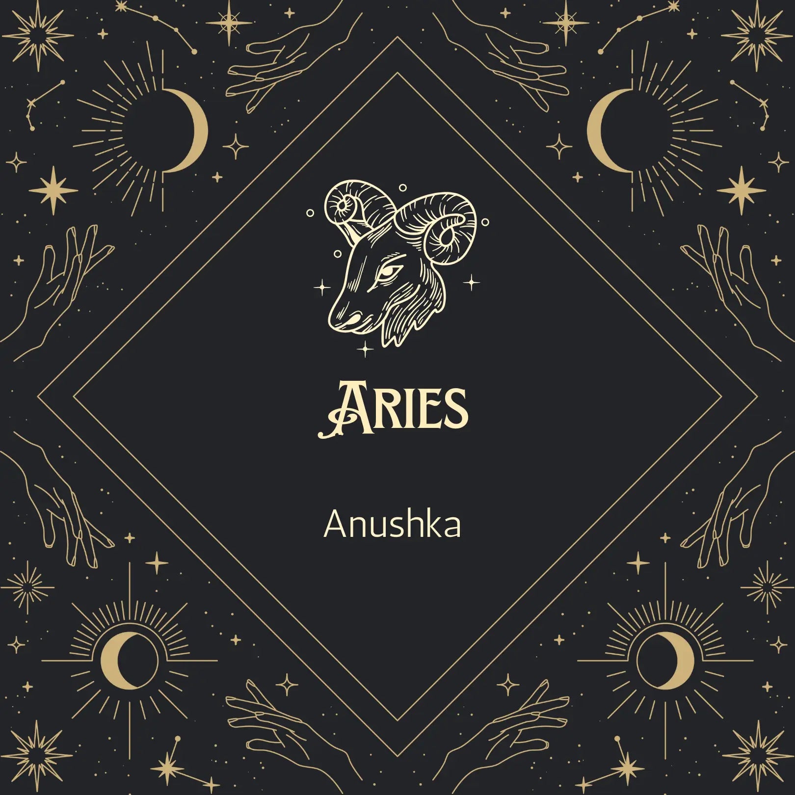 Anushka Personality