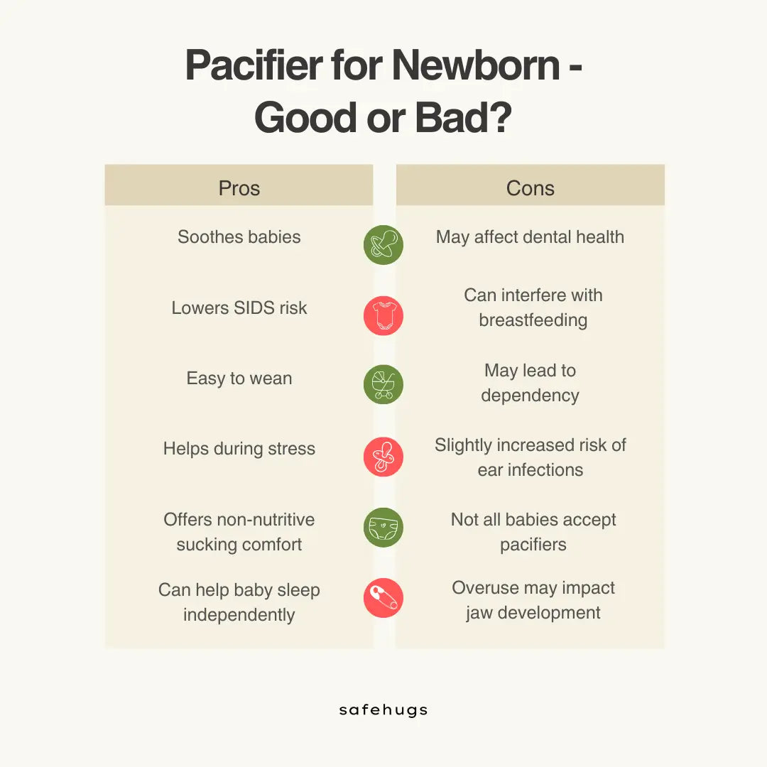 Pacifier for Newborn - Good or Bad?