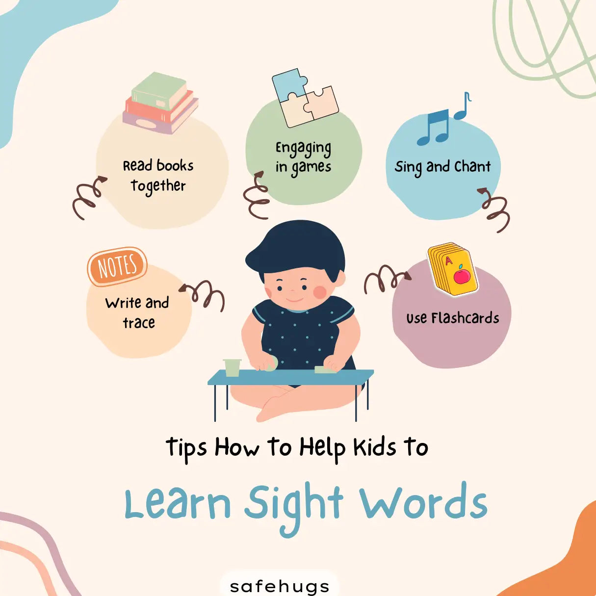 Sight Words List (English) for Kids