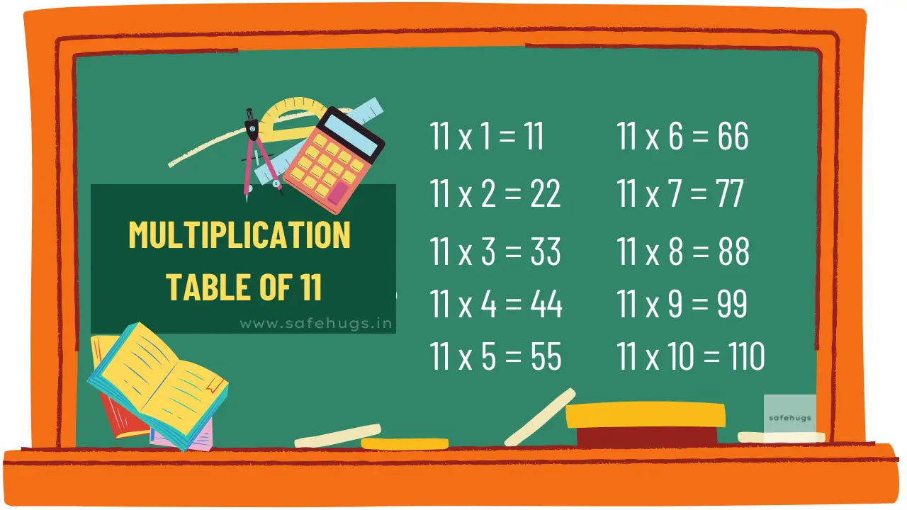 11 Table: Multiplication Table For Kids (Print PDF)