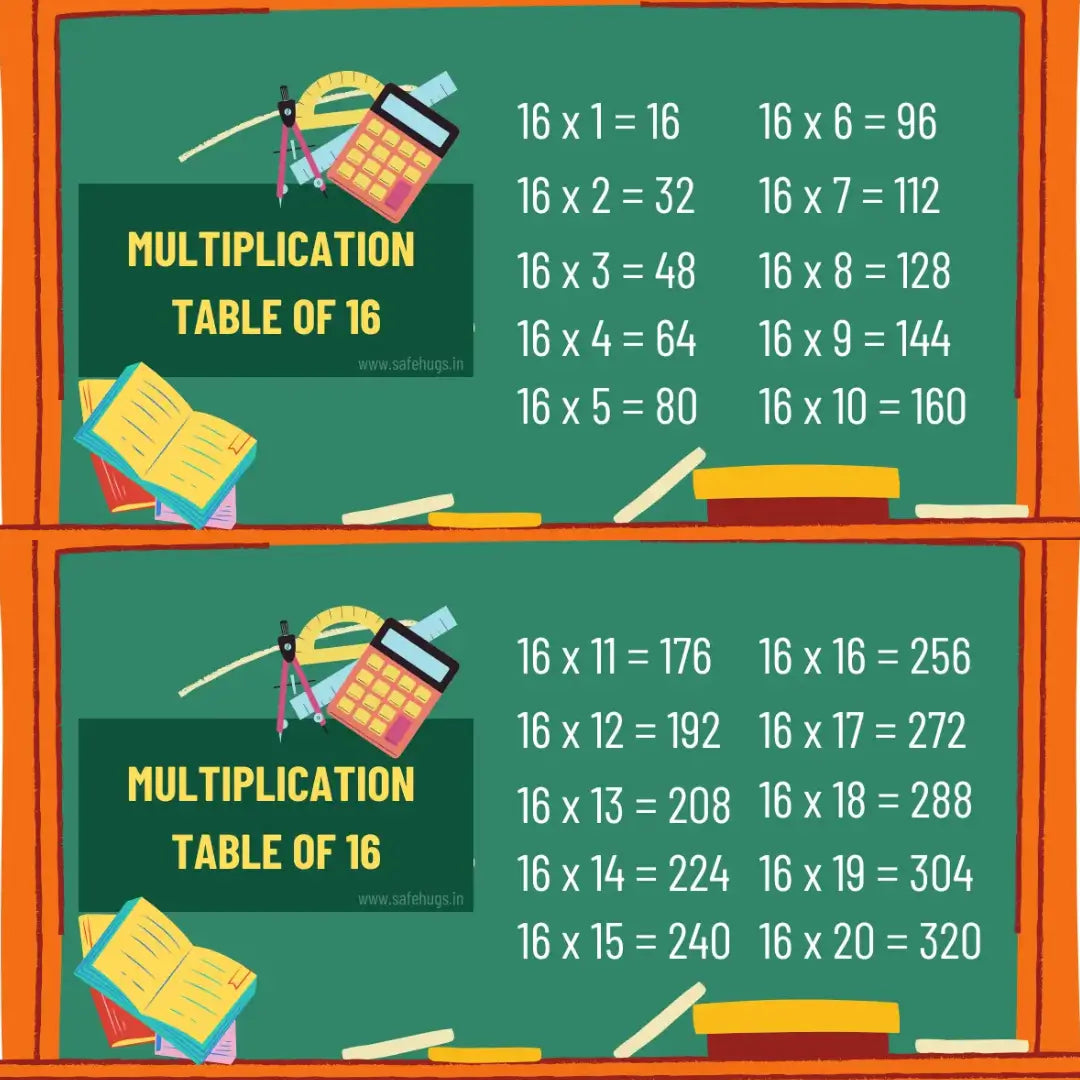 16 Table 