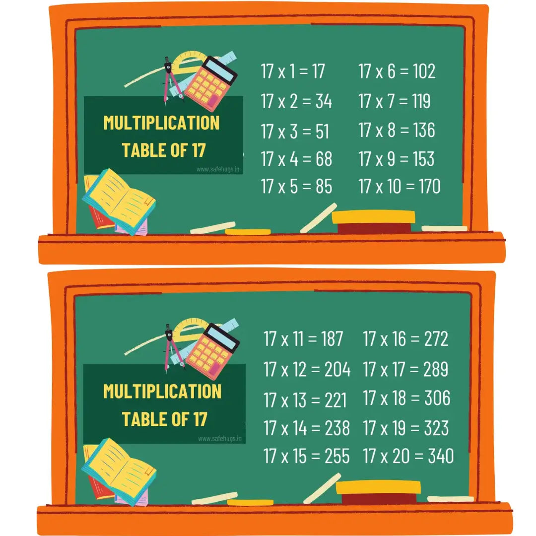 Table Of 17 Multiplication Table For Kids Print PDF table-of-17-multiplication-table-for-kids-print-pdf