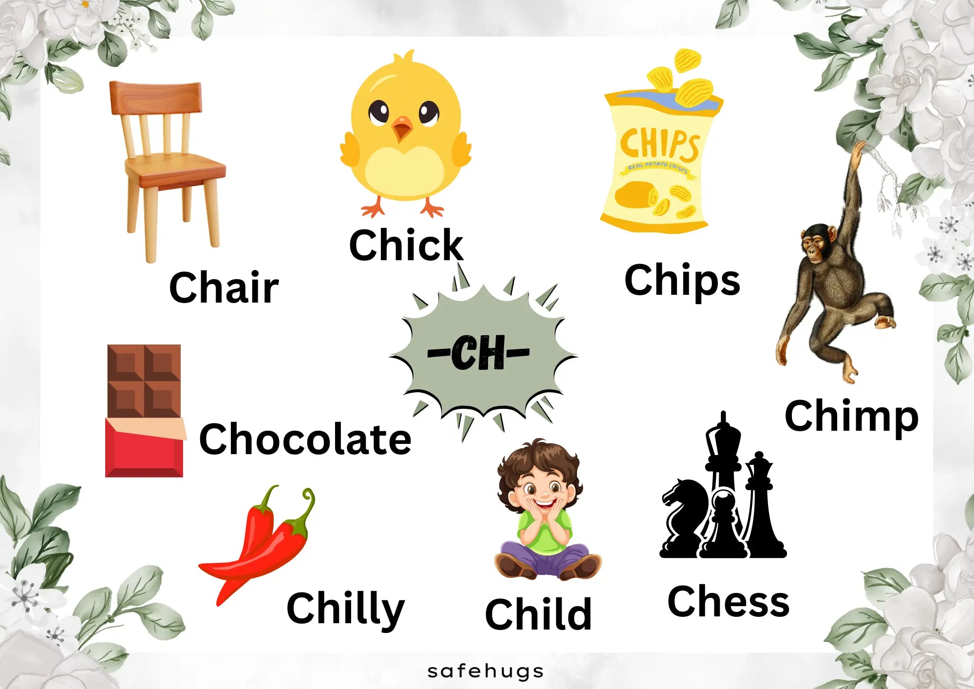 ‘Ch’ words for kids with pictures