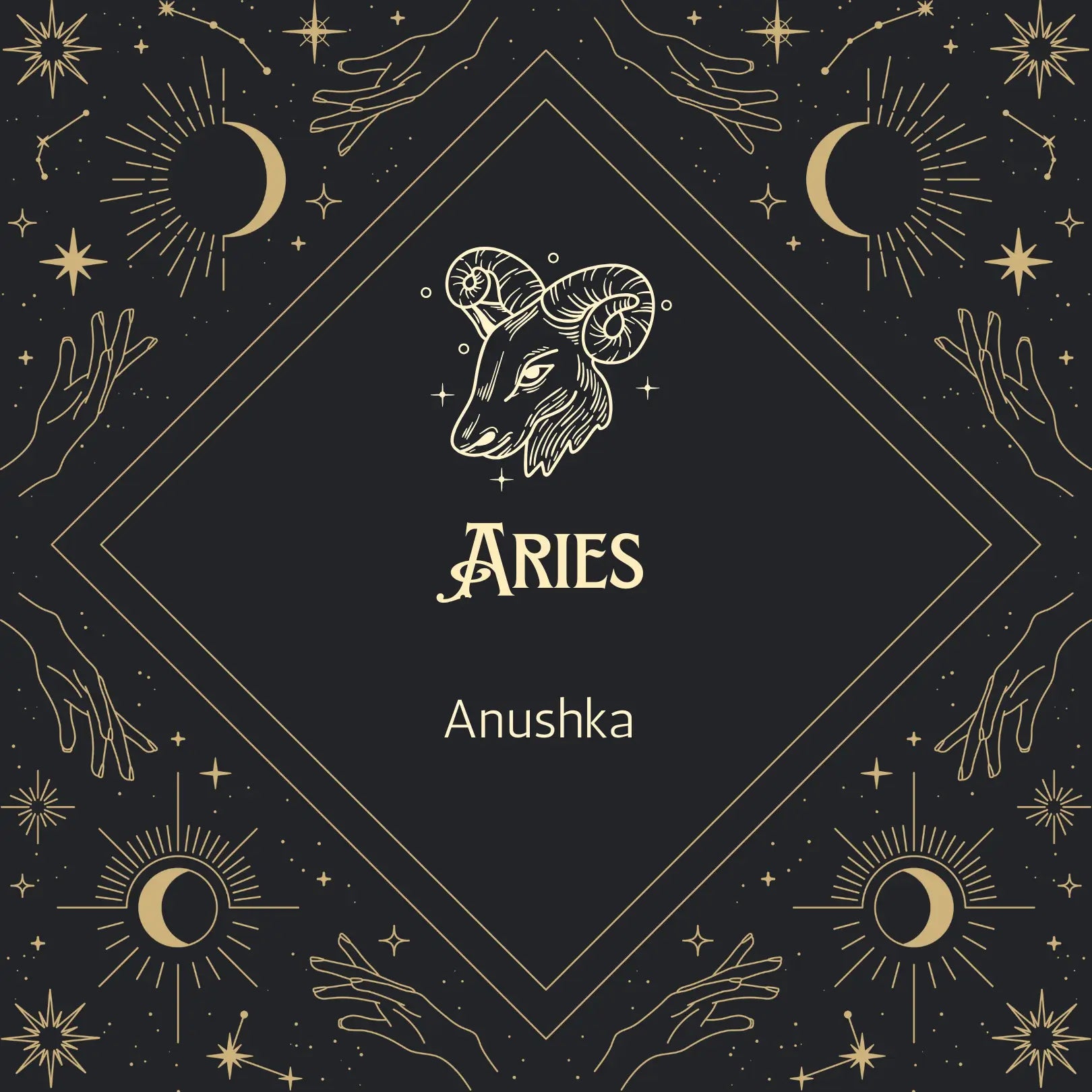 Anushka Zodiac Sign | Aries \ Mesha