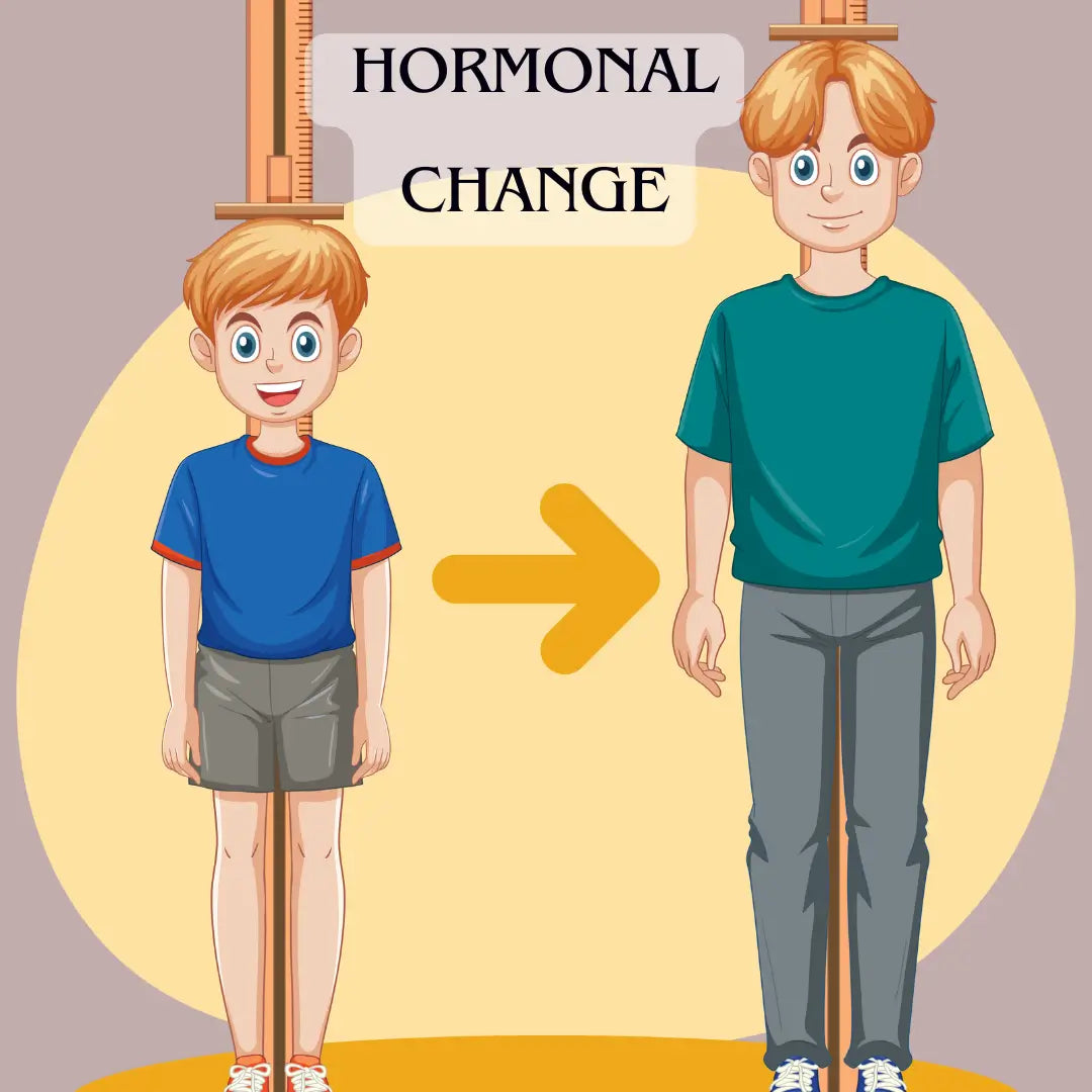 Hormonal Change : Puberty & Coping Tips