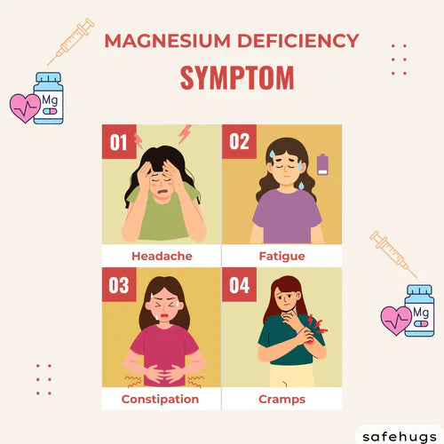 Magnesium Deficiency Symptom in Kids