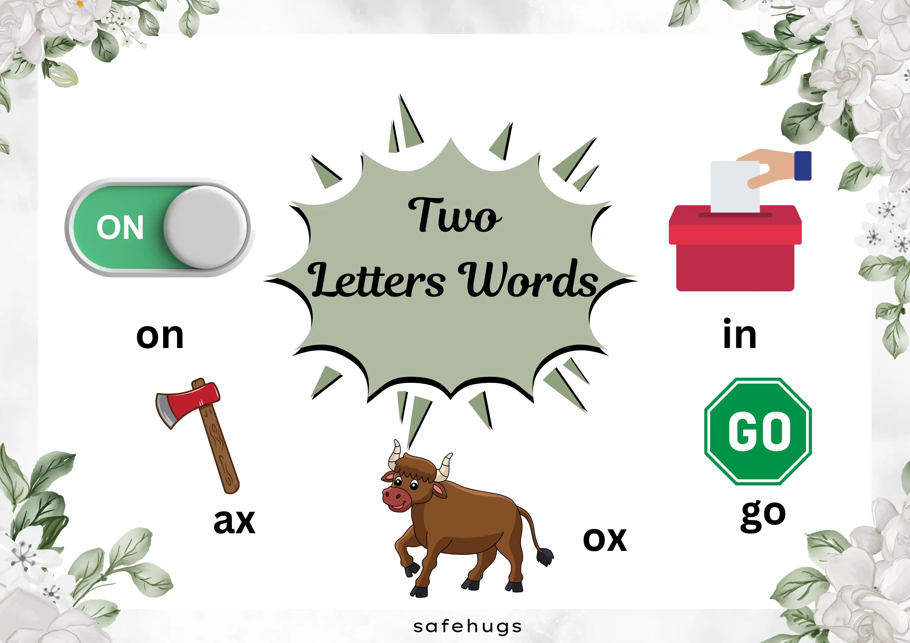 2 Letters Words for Kids with Pictures